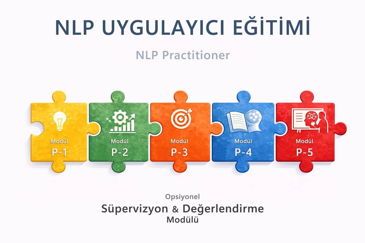 Modüler NLP eğitimi belirli becerilere odaklanan esnek öğrenme alanı sunar.